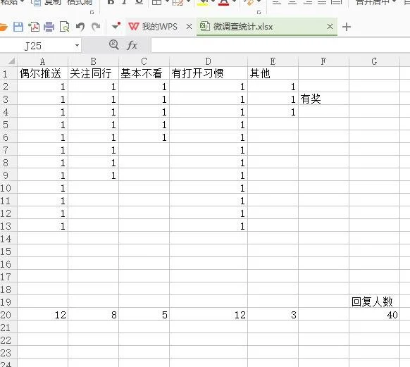 南京市企业应该注册微信服务号还是微信订阅号  岛内营销dnnic.cn